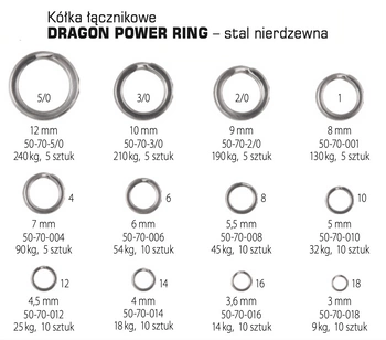 Kółka łącznikowe DRAGON Power Ring 190 kg no.2/0 5 szt.